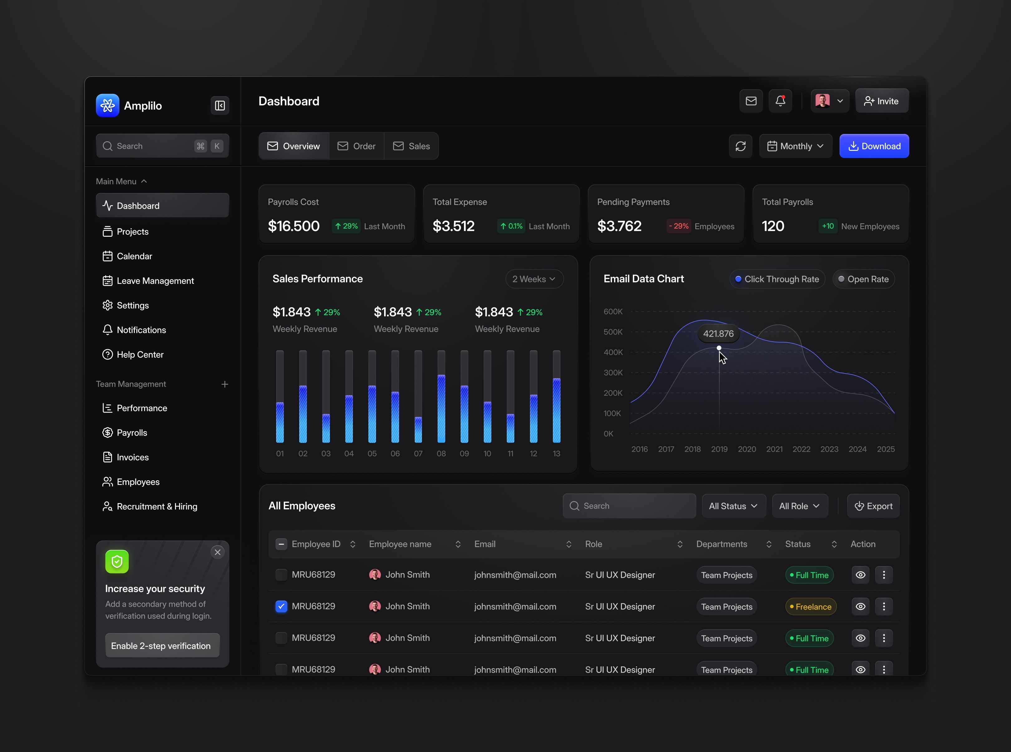 Problem statement visual 2